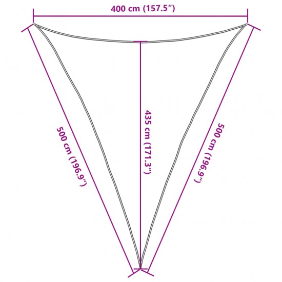 Ratukai, 32vnt., 160mm, pasukami