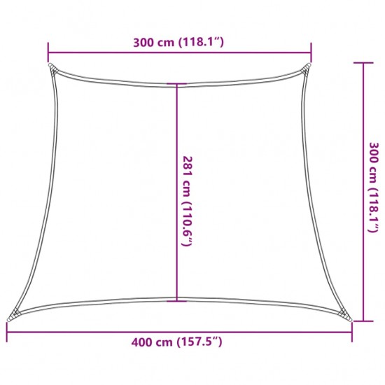 Uždanga nuo saulės, tamsiai žalia, 3/4x3m, HDPE, 160g/m²