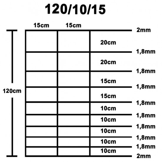 Sodo tvora, sidabrinė, 50x1,2m, galvanizuotas plienas