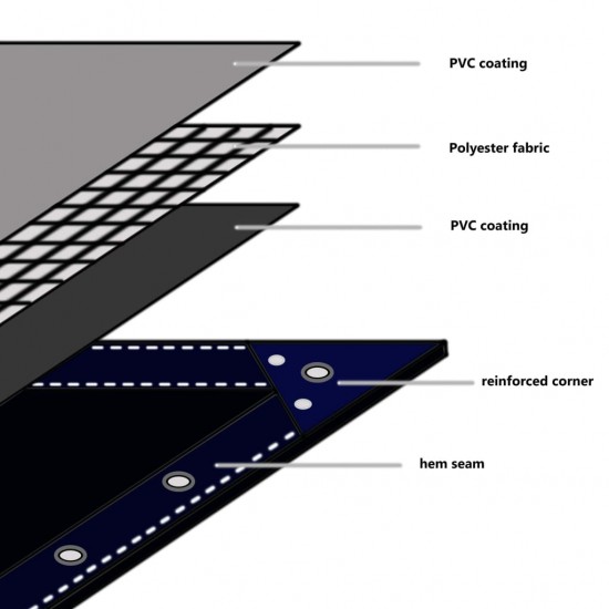 Tentas, 650g/m², 4x5m, mėlynas