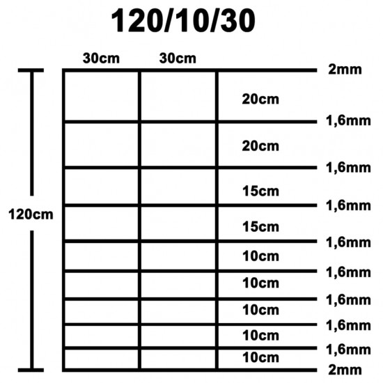 Sodo tvora, sidabrinė, 50x1,2m, galvanizuotas plienas