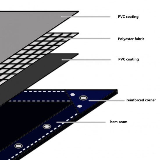 Tentas, 650g/m², 3x4m, žalias